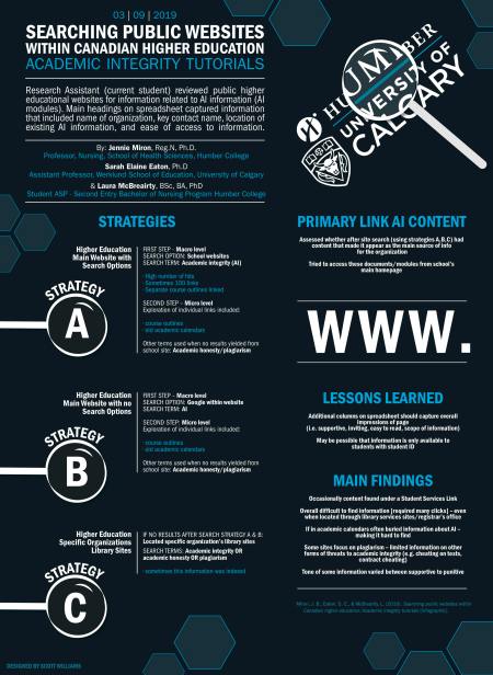 JPG (small) - Miron, Eaton &amp; McBrearity - 2019 Final Infographic copy