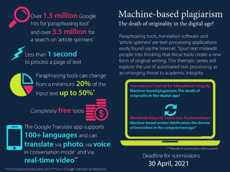 special issue 30 April 2021